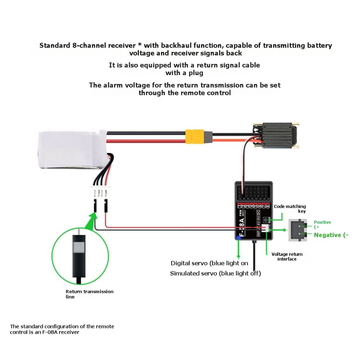 Car Accessories To Buy - Kan DS800 2.4Ghz 8CH FHSS afstandsbediening