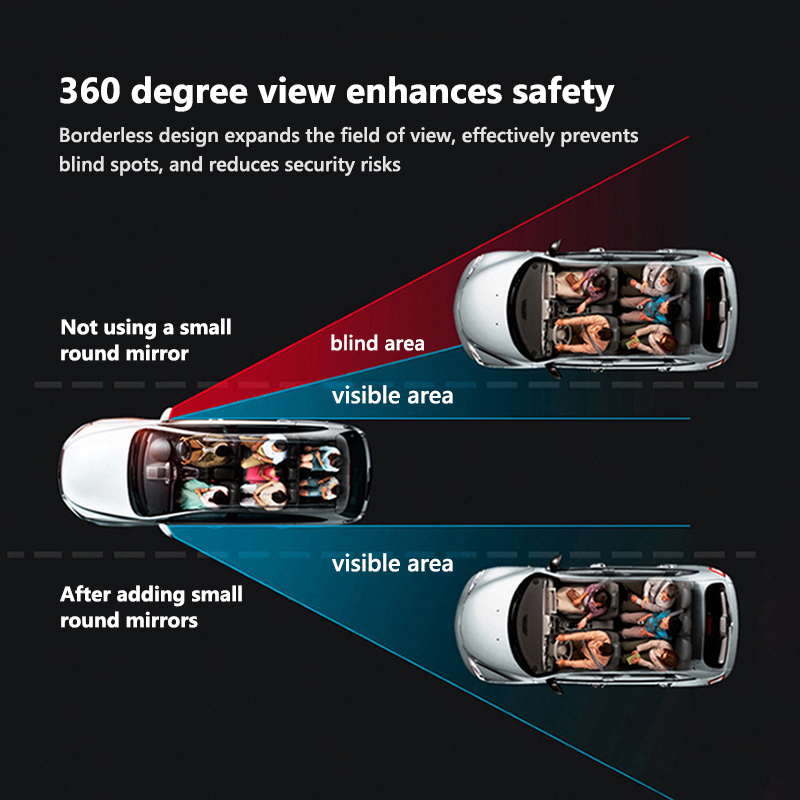 Voor Toyota verstelbare auto 3 - Car Blind Spot Mirror recensie en prijs