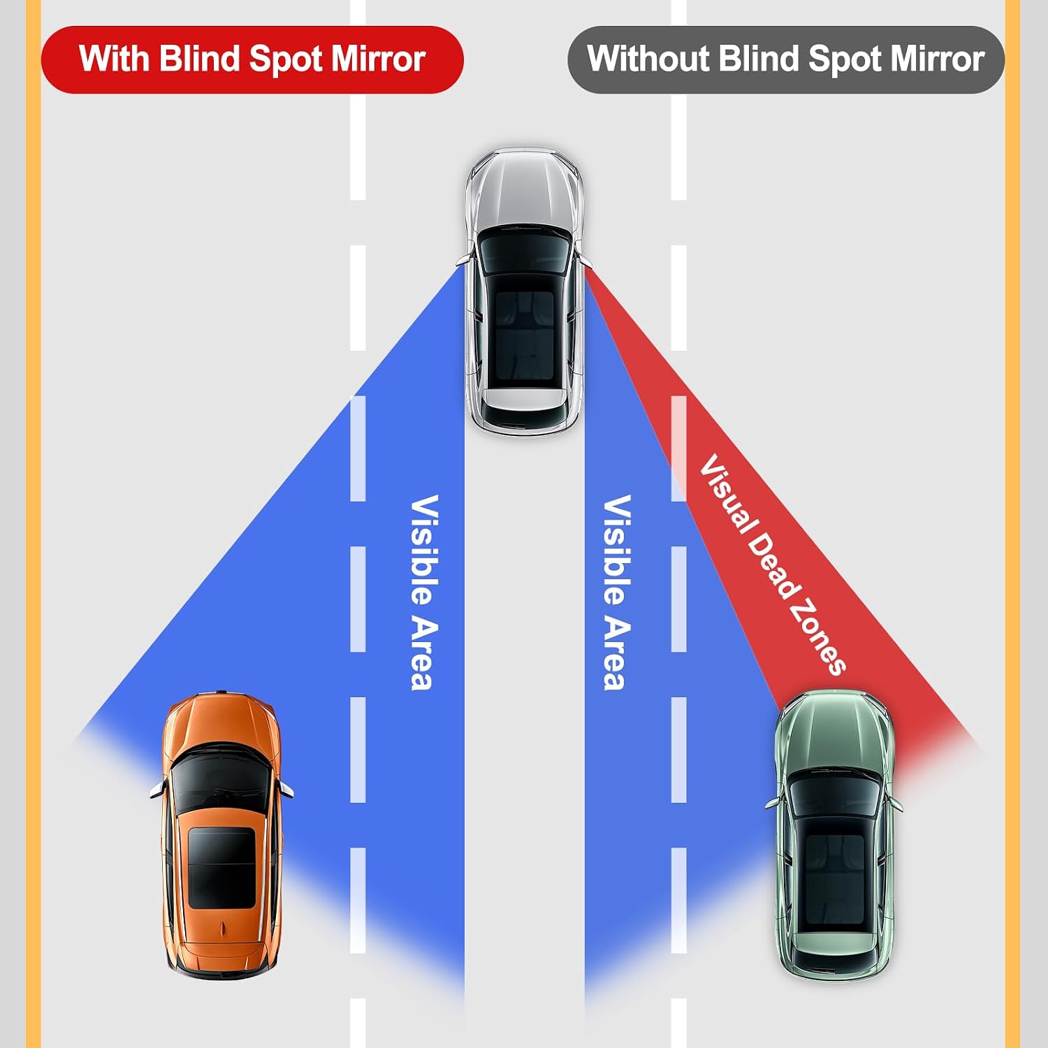 Blind Spot Mirror, ronde HD gl - Car Blind Spot Mirror recensie en prijs