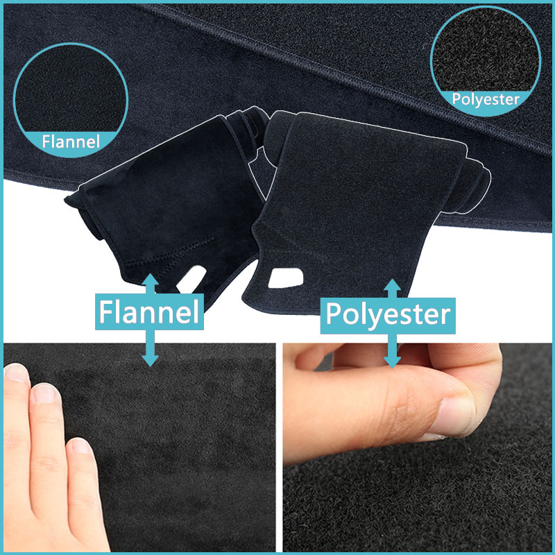 Voor BYD Sealion 7 2024 2025 2 - Car Anti-Slip Dashboard Mat recensie en prijs