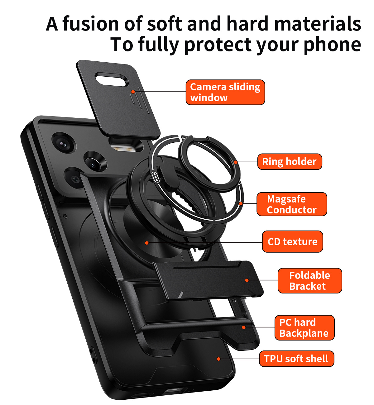Lens Slide Camera Telefoon Cas - Car Accessories Phone Holder recensie en prijs